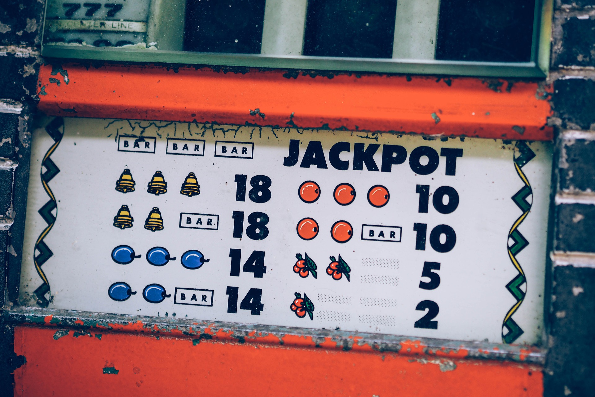 Biggest Jackpot