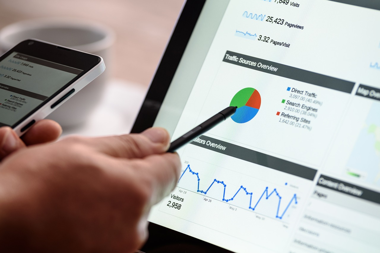 Best Ways To Market Your Small Business Online In 2024