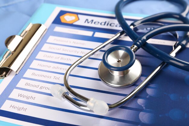 Medicare eligibility