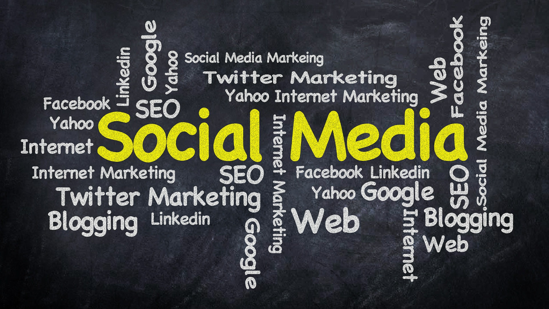 Social Media Marketing Campaign